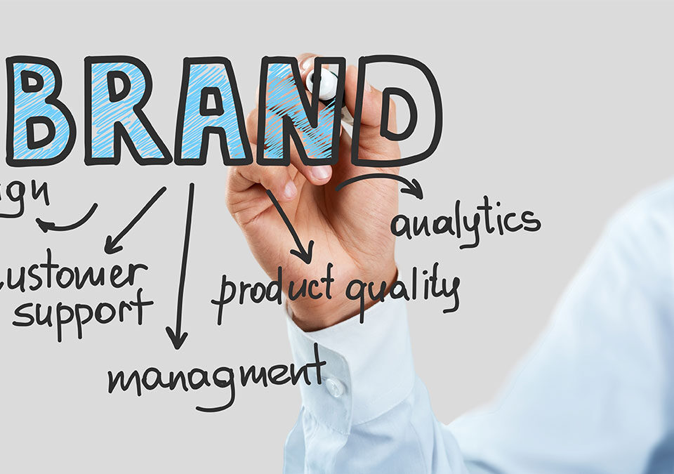 Cosa significa brand reputation